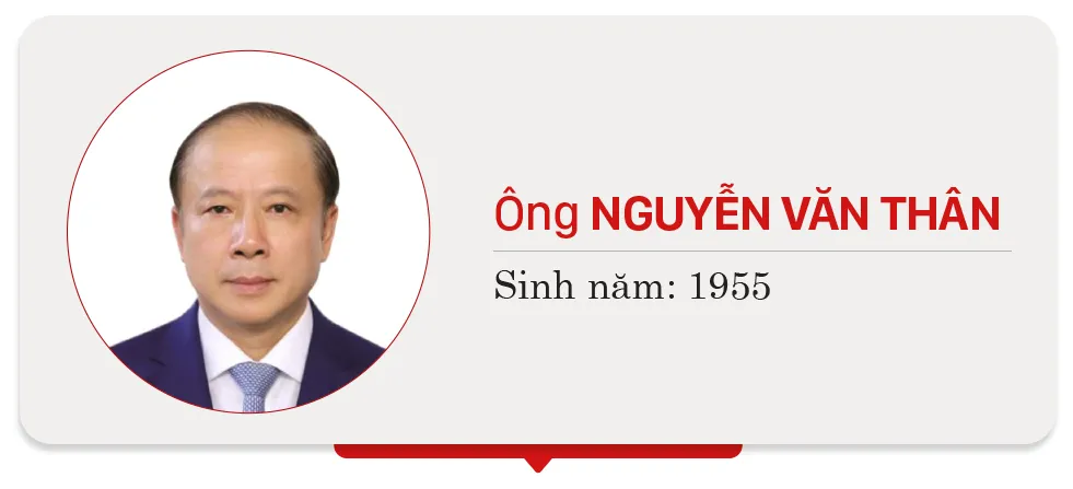 4-Nguyen Van Than- Don vi 11.jpg