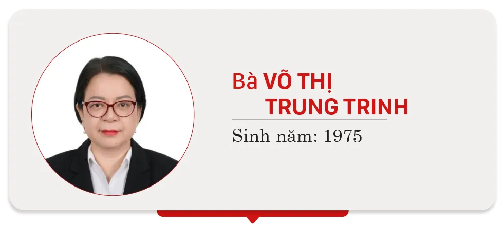 5-Vo Thi Trung Trinh- Don vi 11.jpg