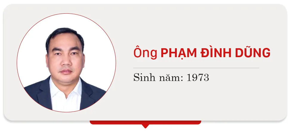 1-Pham Dinh Dung - Don vi 12.jpg