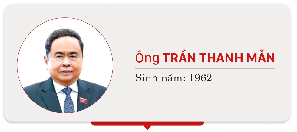 2-Tran Thanh Man - Don vi 12.jpg