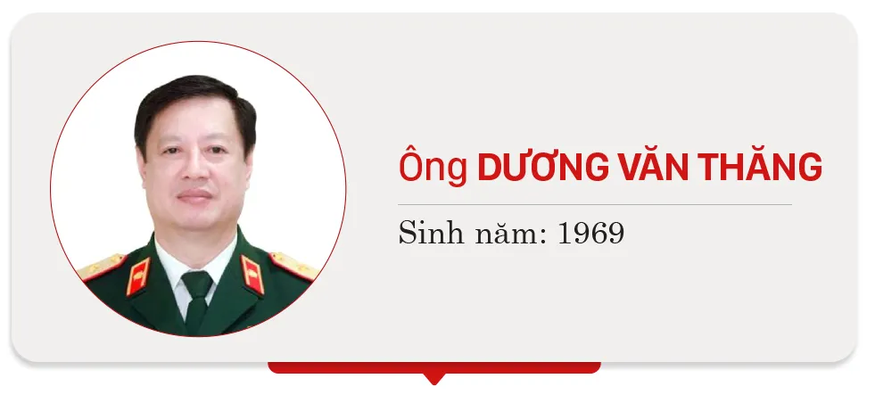 3-Duong Van Thang - Don vi 12.jpg