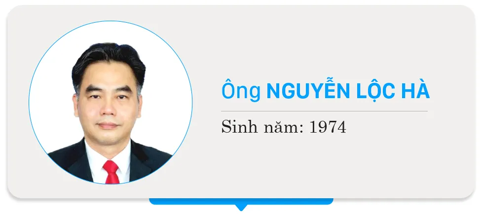 3-Nguyen Loc Ha -HDND-DV-1.jpg