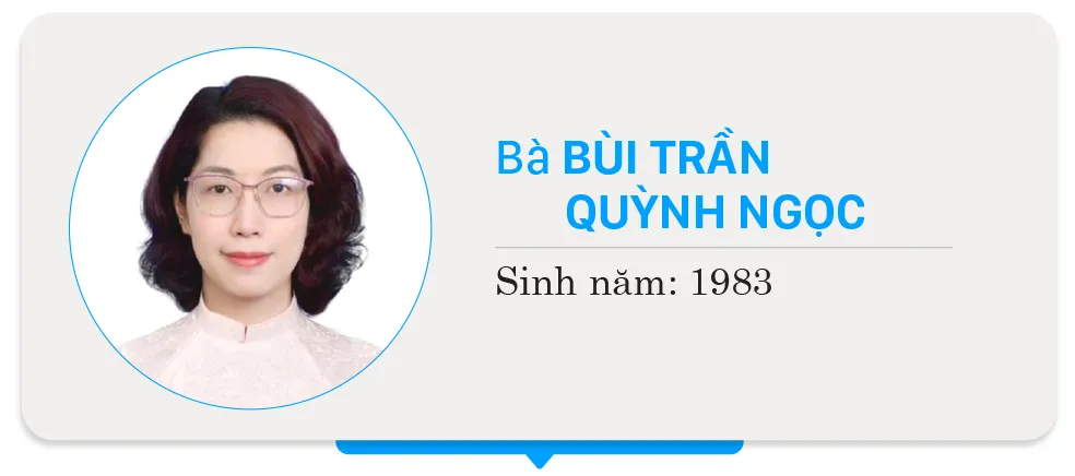 4-Bui Tran Quynh Ngoc-HDND-DV2.jpg