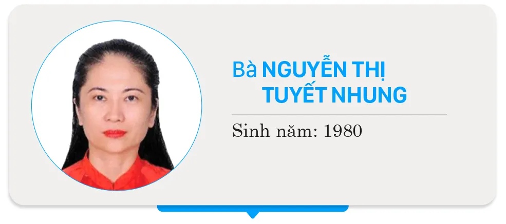 2-Ba Nguyen Thi Tuyet Nhung HDND-DV-6.jpg