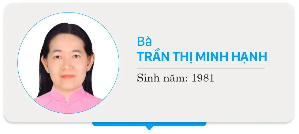 2- Tran Thi Minh Hanh-HDND DV5.jpg