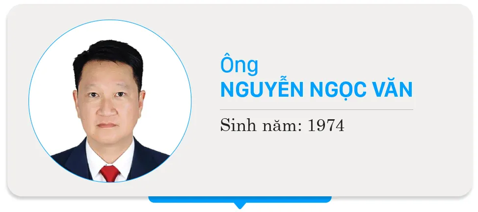 3-Nguyen Ngoc Van -HDND-DV-4.jpg