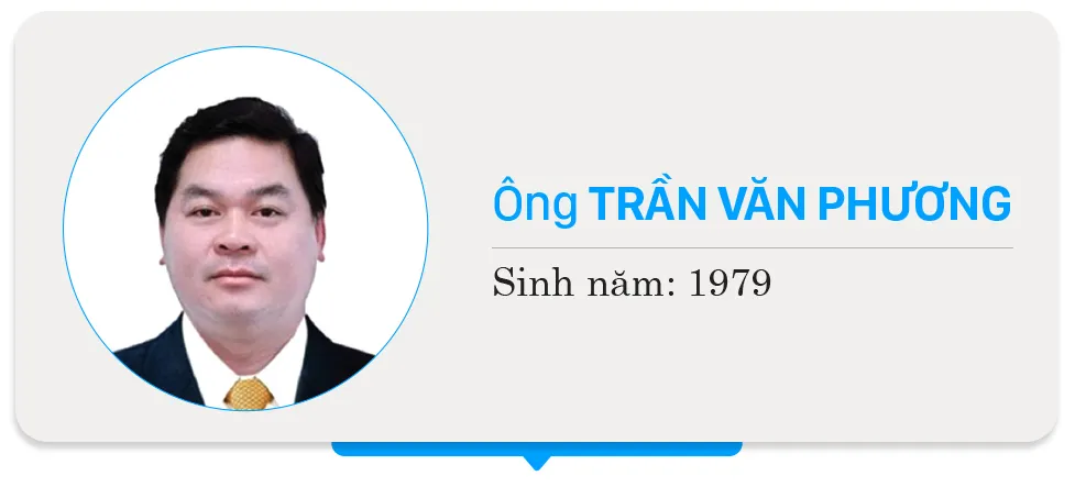 3-Tran Van Phuong-HDND-DV-7.jpg