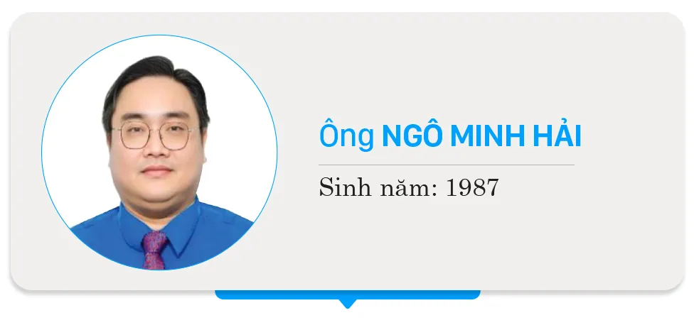 1-Ngo Minh Hai- HDND-DV-17.jpg