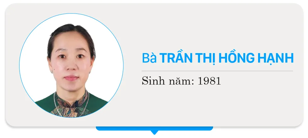 2- Ba Tran Thi Hong Hanh -HDND DV 15.jpg