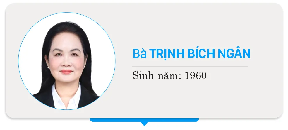 2-Trinh BIch Ngan-HDNDDV-20.jpg