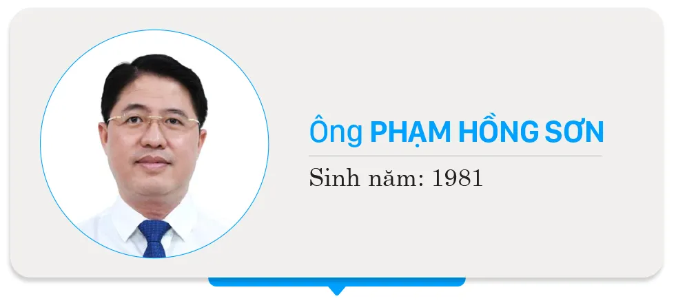 3- Pham Hong Son-HDND-DV-16.jpg