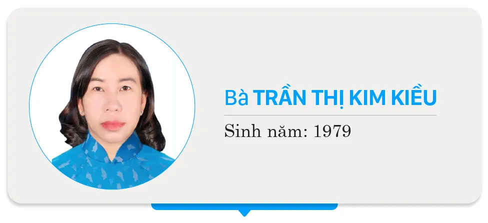 3-Tran Thi Kim Kieu- HDND-DV-17.jpg