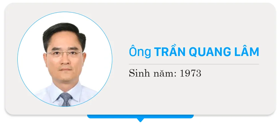 4- Ong Tran Quang Lam-HDND DV 15.jpg