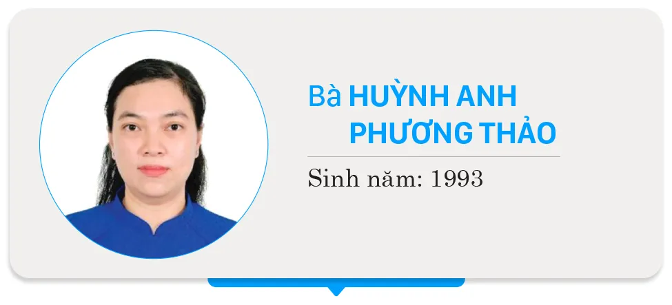 5- Huynh Anh Phuong Thao-HDND-DV-16.jpg