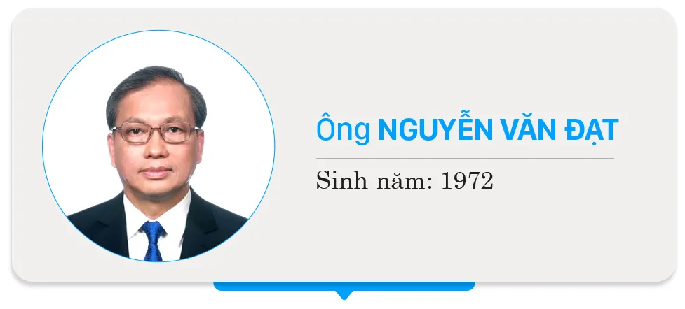 1-Nguyen Van Dat- HDND-DV22.jpg