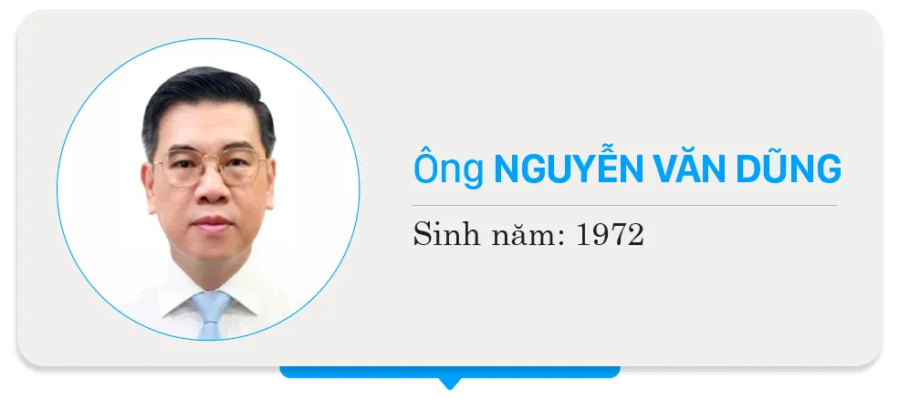 1-Nguyen Van Dung- HDND - DV24.jpg