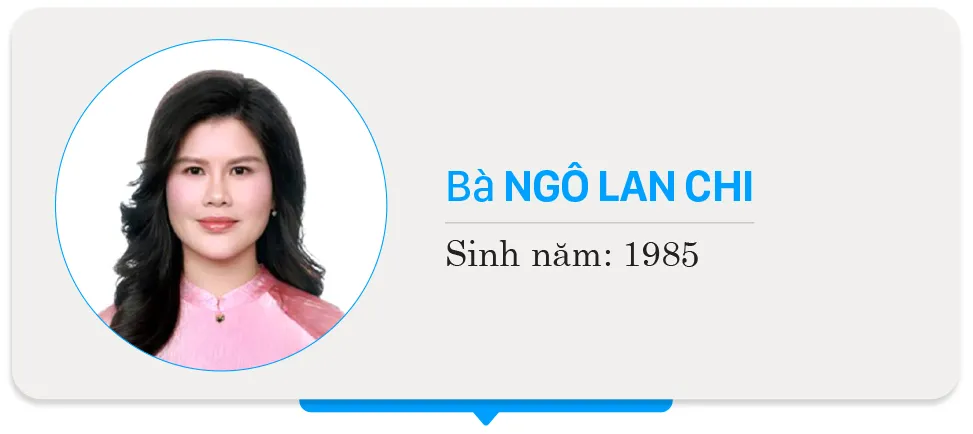 2-Ngo Lan Chi- HDNDDV21.jpg