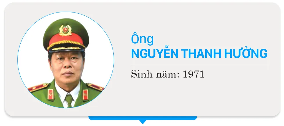 2-Nguyen Thanh Huong- HDND-DV22.jpg