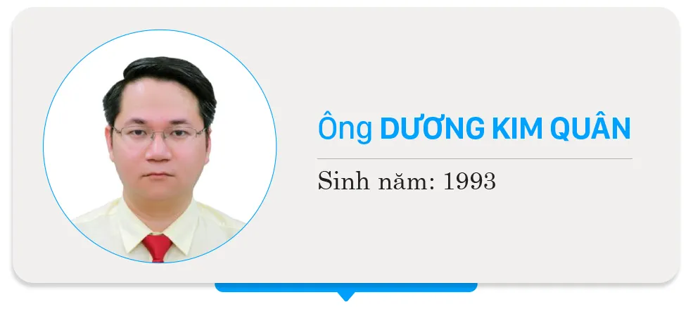 3-Duong Kim Quan-HDND-DV26.jpg