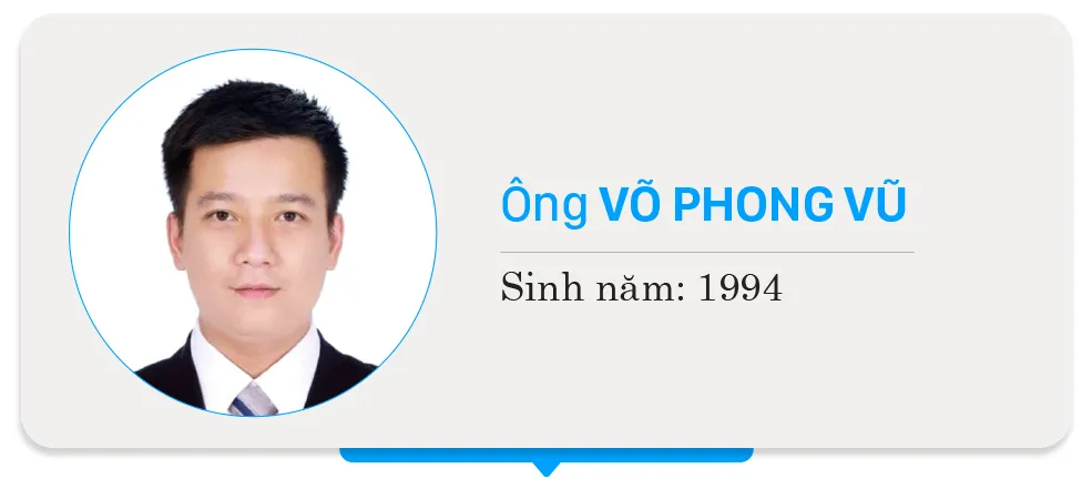 5-Vo Phong Vu- HDND - DV24.jpg
