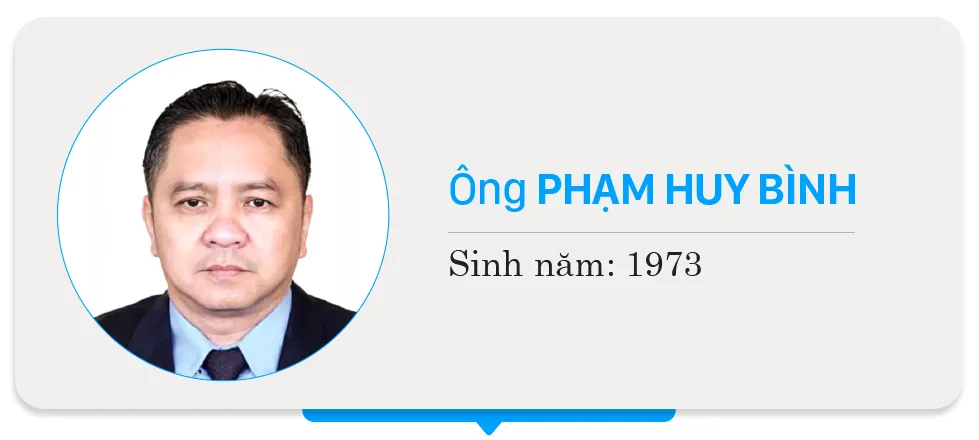 1- Pham Huy Binh-HDND-DV29.jpg