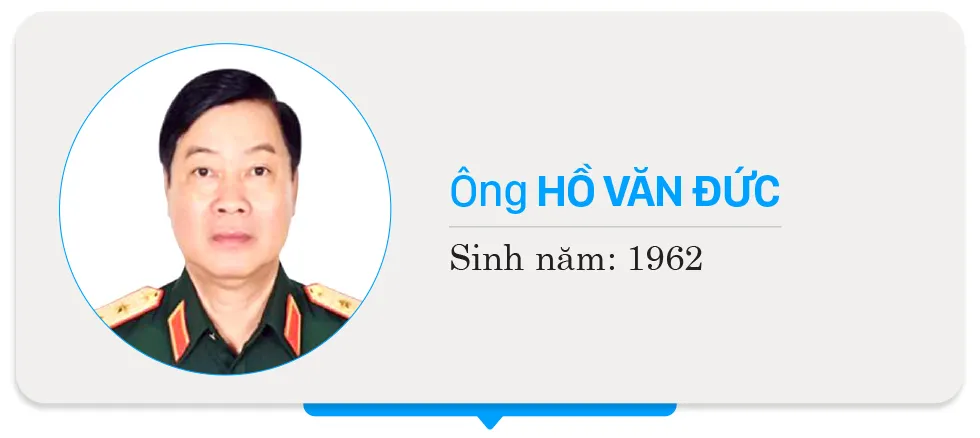 2 - Ho Van Duc-HDND -DV28.jpg