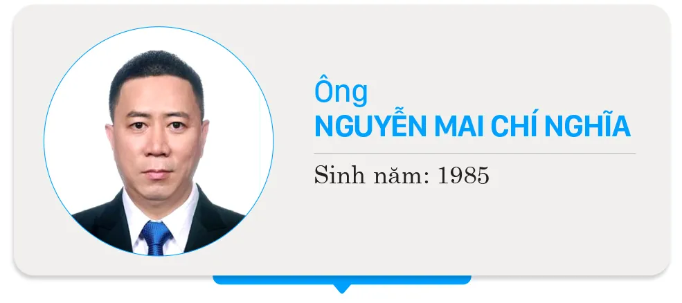 2- Nguyen Mai Chi Dung - HDND-DV27.jpg