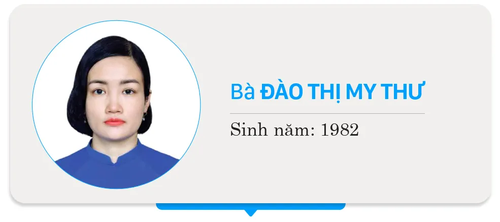 3- Dao Thi My Thu- HDND-DV27.jpg