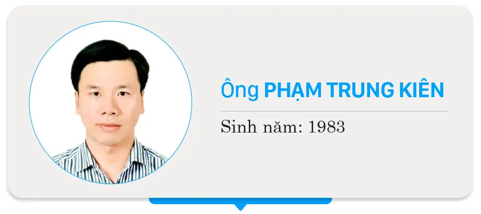 3 - Pham Trung Kien-HDND -DV28.jpg