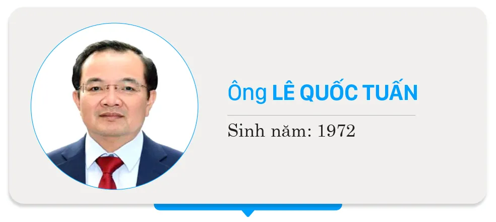 4- Le Quoc Tuan -HDND-DV30.jpg