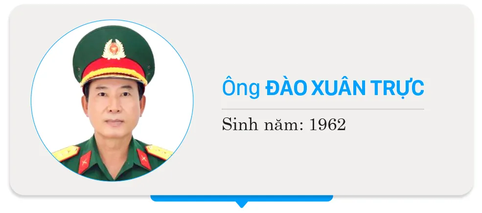 5- Dao Xuan Truc- HDND-DV27.jpg