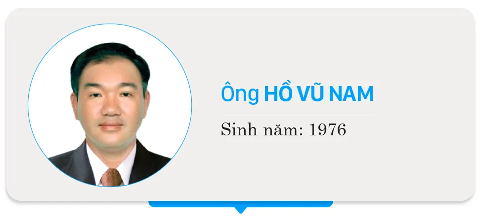 3- Ho Vu Nam - HDND-DV36.jpg