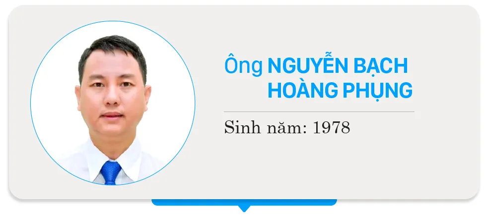 3- Nguyen Bach Hoang Phuc -HDND -DV34.jpg