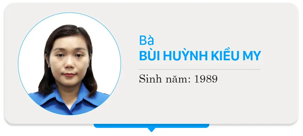 4-Bui Huynh Kieu My- HDND -DV32.jpg