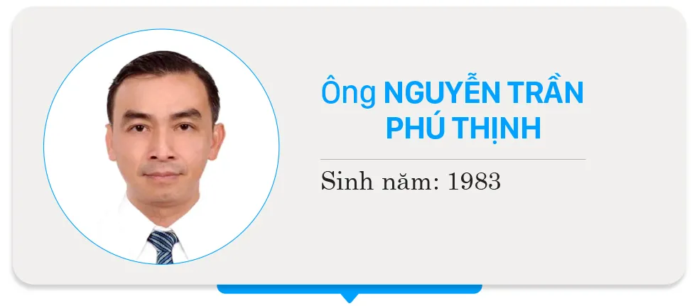 4- Nguyen Tran Phu Thinh -HDND -DV34.jpg
