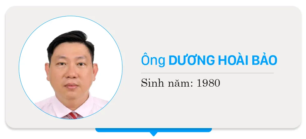 1 - Duong Hoai Bao -HDND TPHCM -DV40.jpg