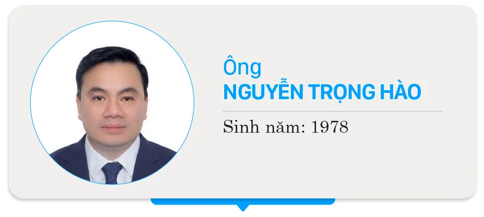 2- Nguyen Trong Hao -HDND TPHCM -DV40.jpg