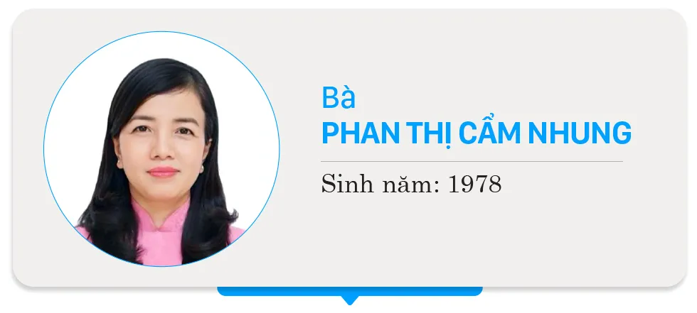 3- Phan Thi Cam Nhung -HDND TPHCM -DV40.jpg