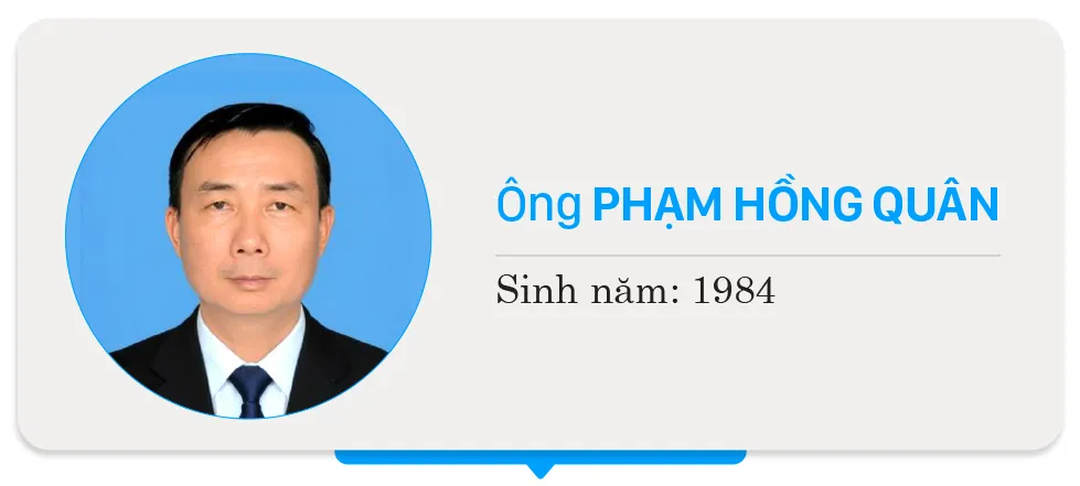 5-Pham Hong Quan - HDND-DV38.jpg