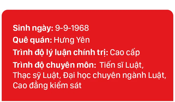 info DC Nguyen Huy Tien-1.jpg