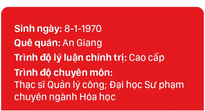info DC Vo Thi Anh Xuan-1.jpg