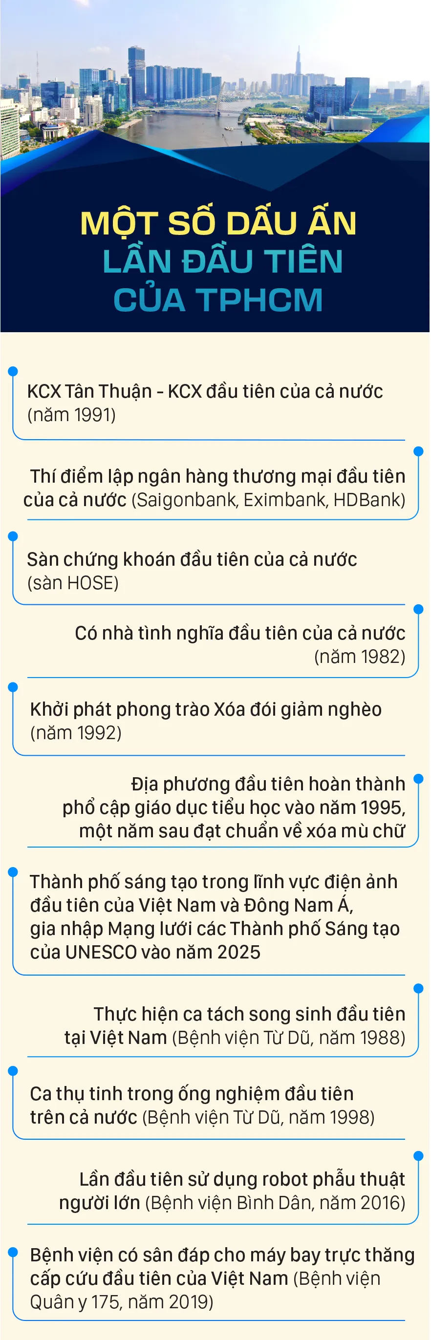 Thanh pho cua nhung lan dau-box.jpg