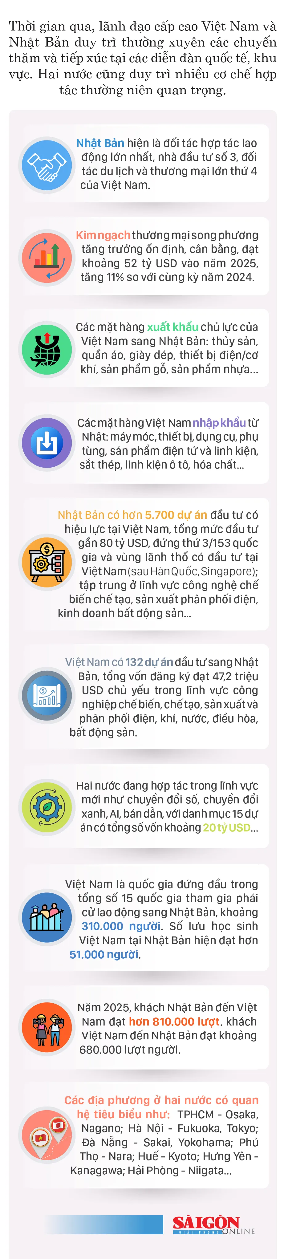 Vietnam-NhatBan.jpg