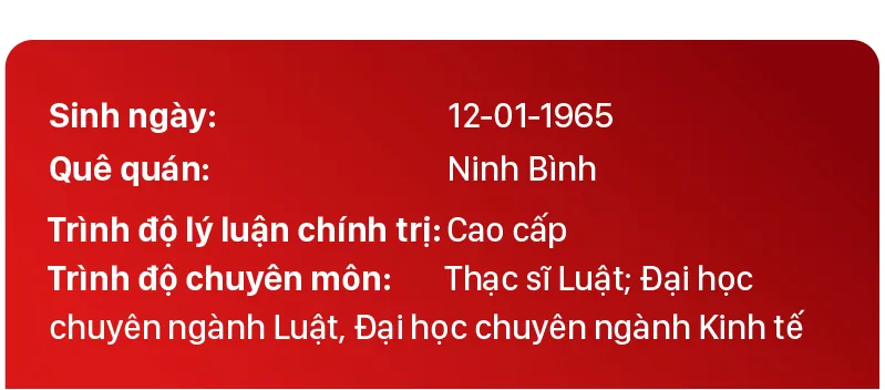 DC Bui Thi Minh Hoai-info.jpg