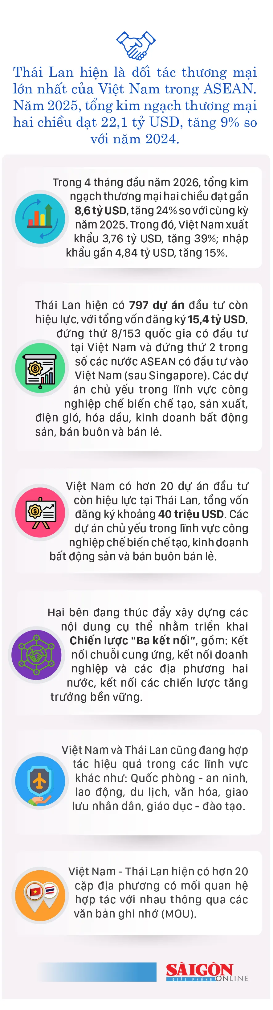 Vietnam-Thai Lan.jpg