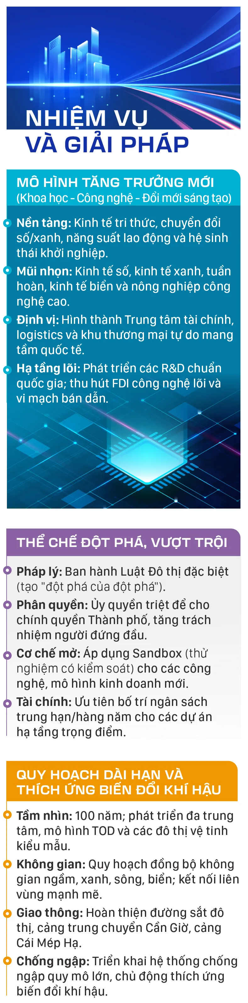 TPHCM den nam 2075-3.jpg