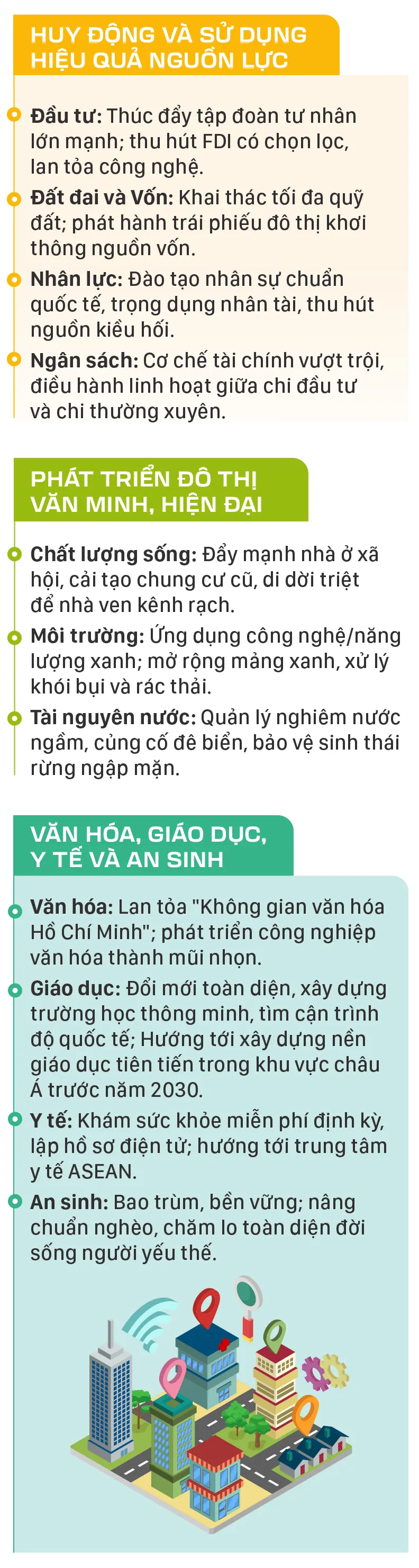 TPHCM den nam 2075-4.jpg