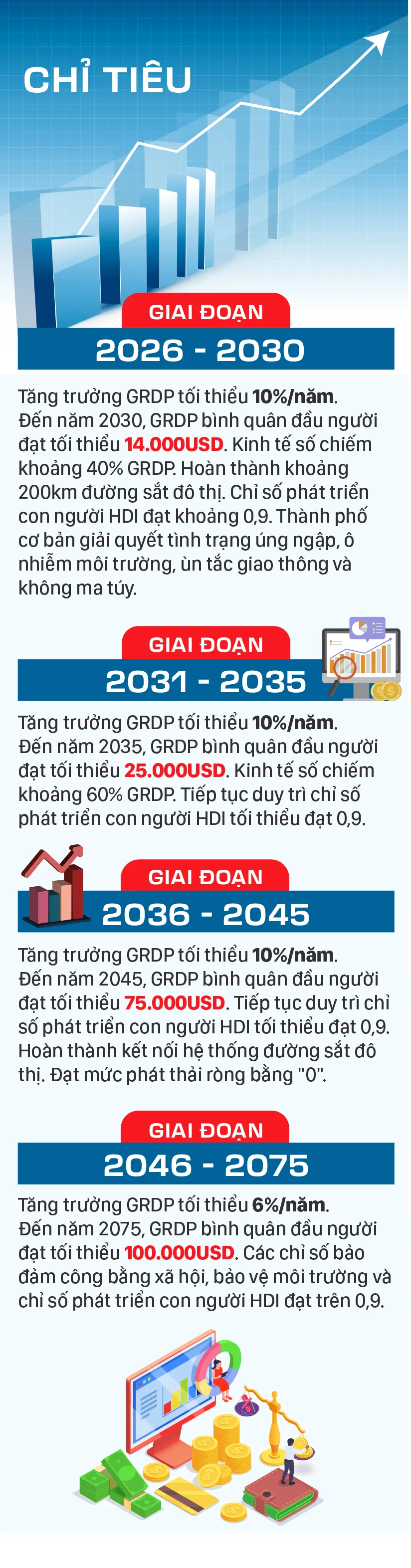 TPHCM den nam 2075-6.jpg