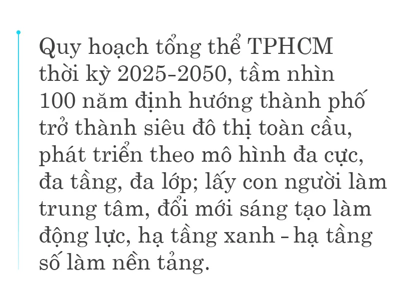 TPHCM -tam nhin 100 nam-1.jpg