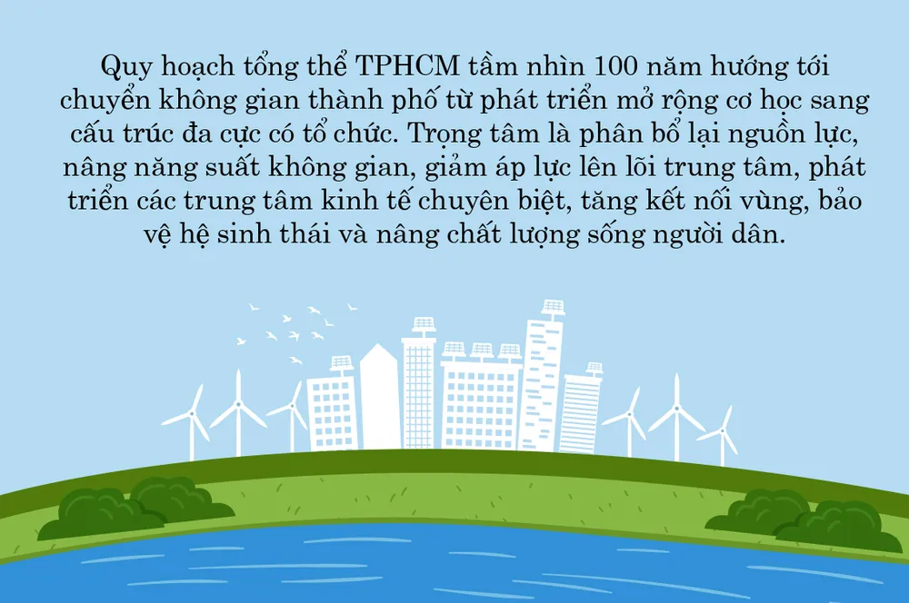 TPHCM -tam nhin 100 nam-5.jpg